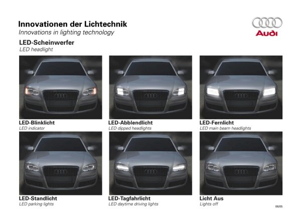 http://www.ledshift.com/Graphics/Audi%20Lichtechnik.jpg